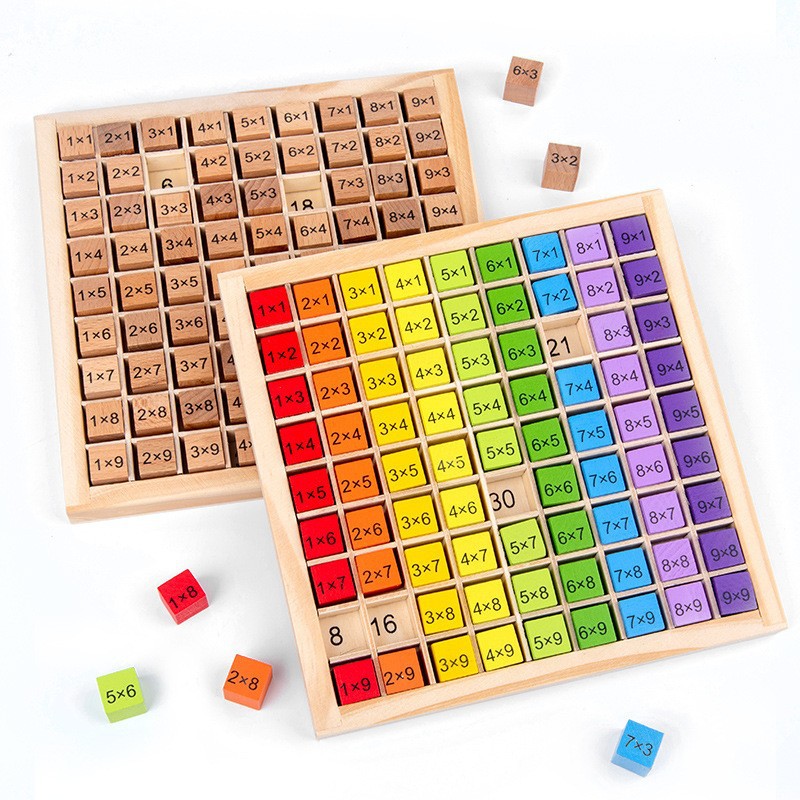 Board Game Idea - モンテッソーリ教育玩具 木製掛け算盤ゲーム 掛け算表 数学 算数 教材